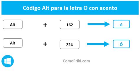 Letra O mayúscula con acento (Ó) ≫ Cómo poner con el teclado